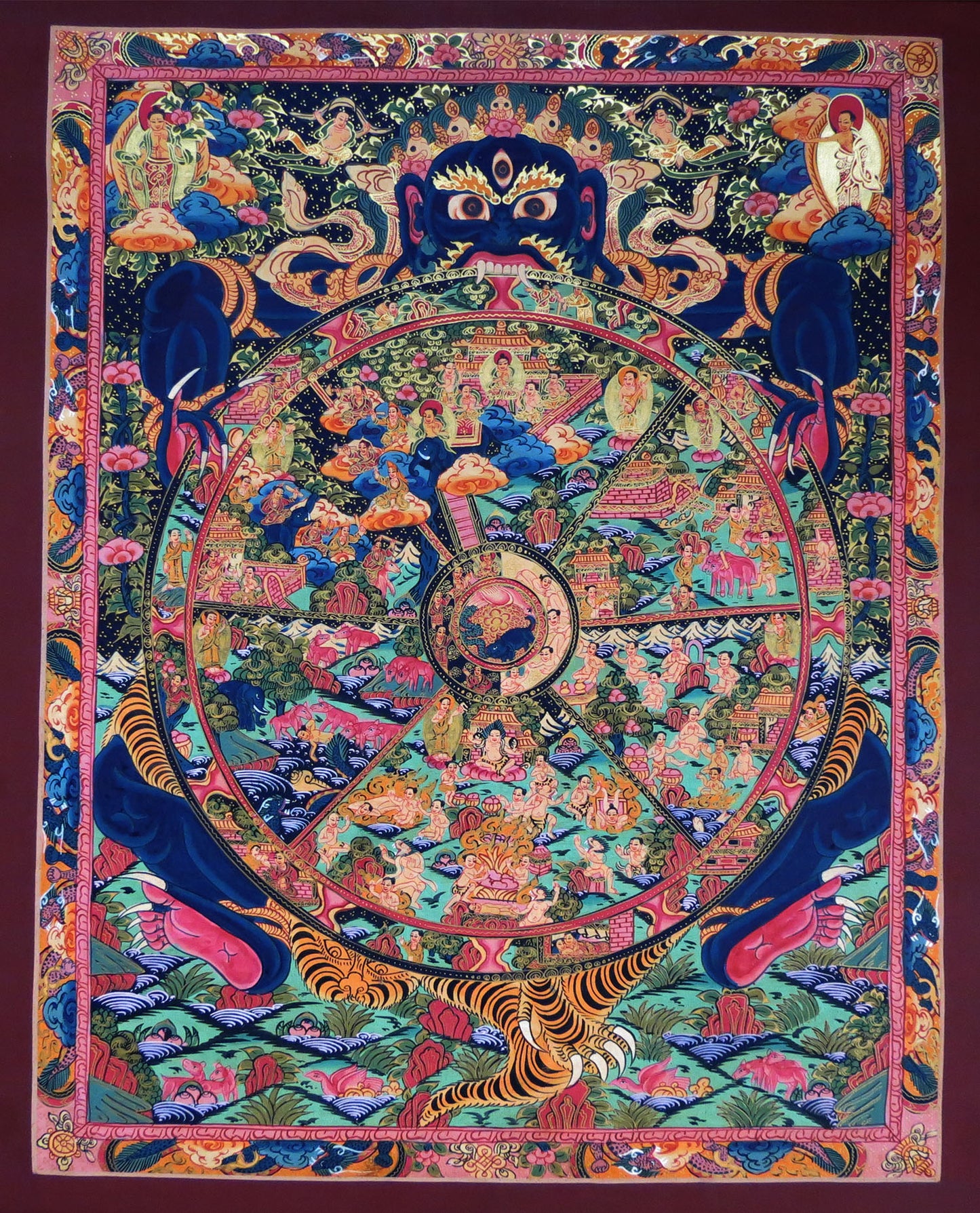 Tibetan Buddhism Wheels of Life Samsara Bhava Chakra Mandala Thangka Painting Art free