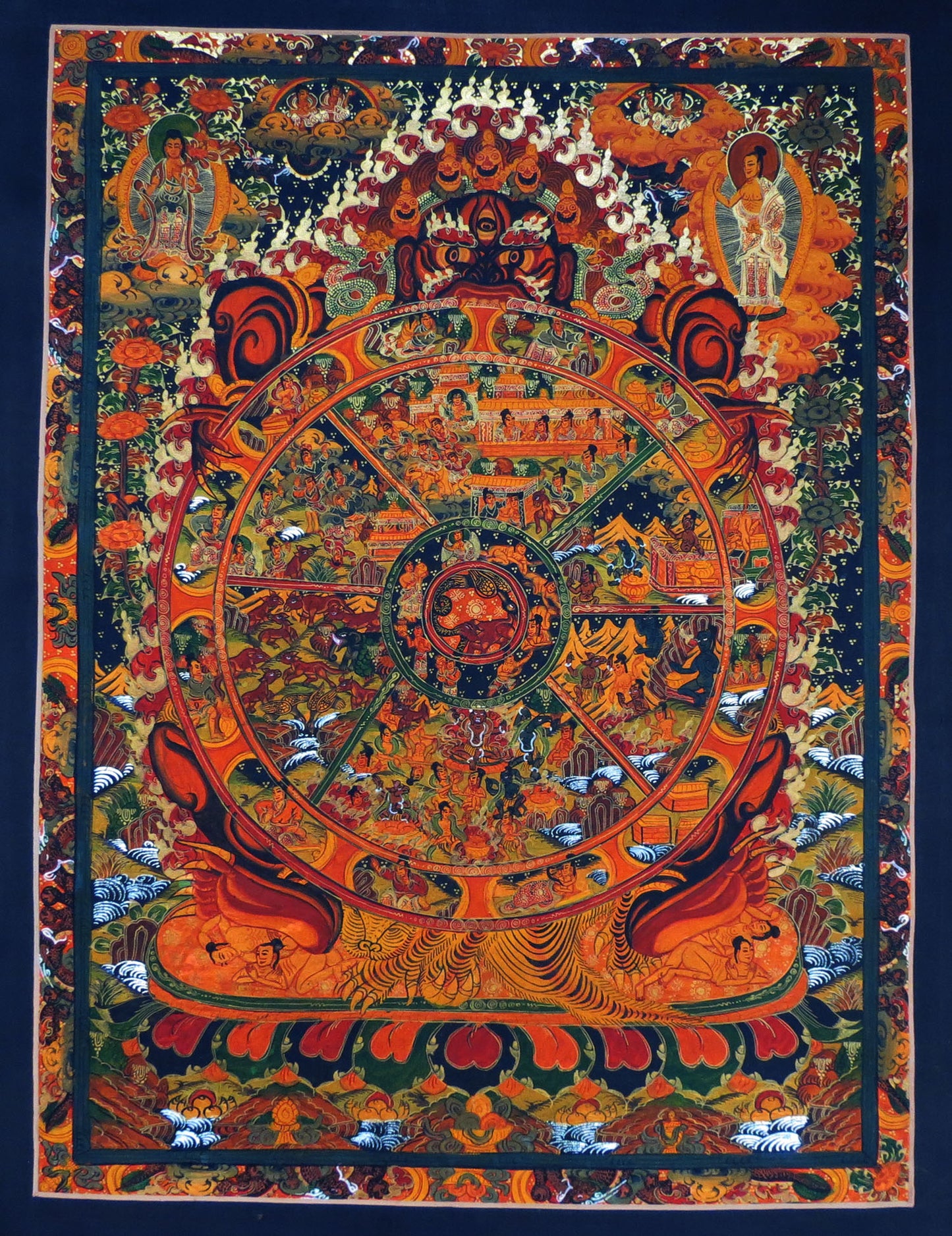 Tibetan Buddhism Wheels of Life Bhava Chakra Samsara Mandala Thangka Painting Art free