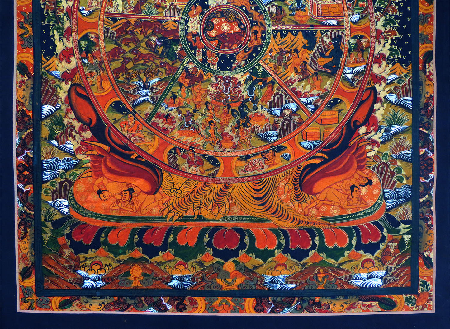 Tibetan Buddhism Wheels of Life Bhava Chakra Samsara Mandala Thangka Painting Art free