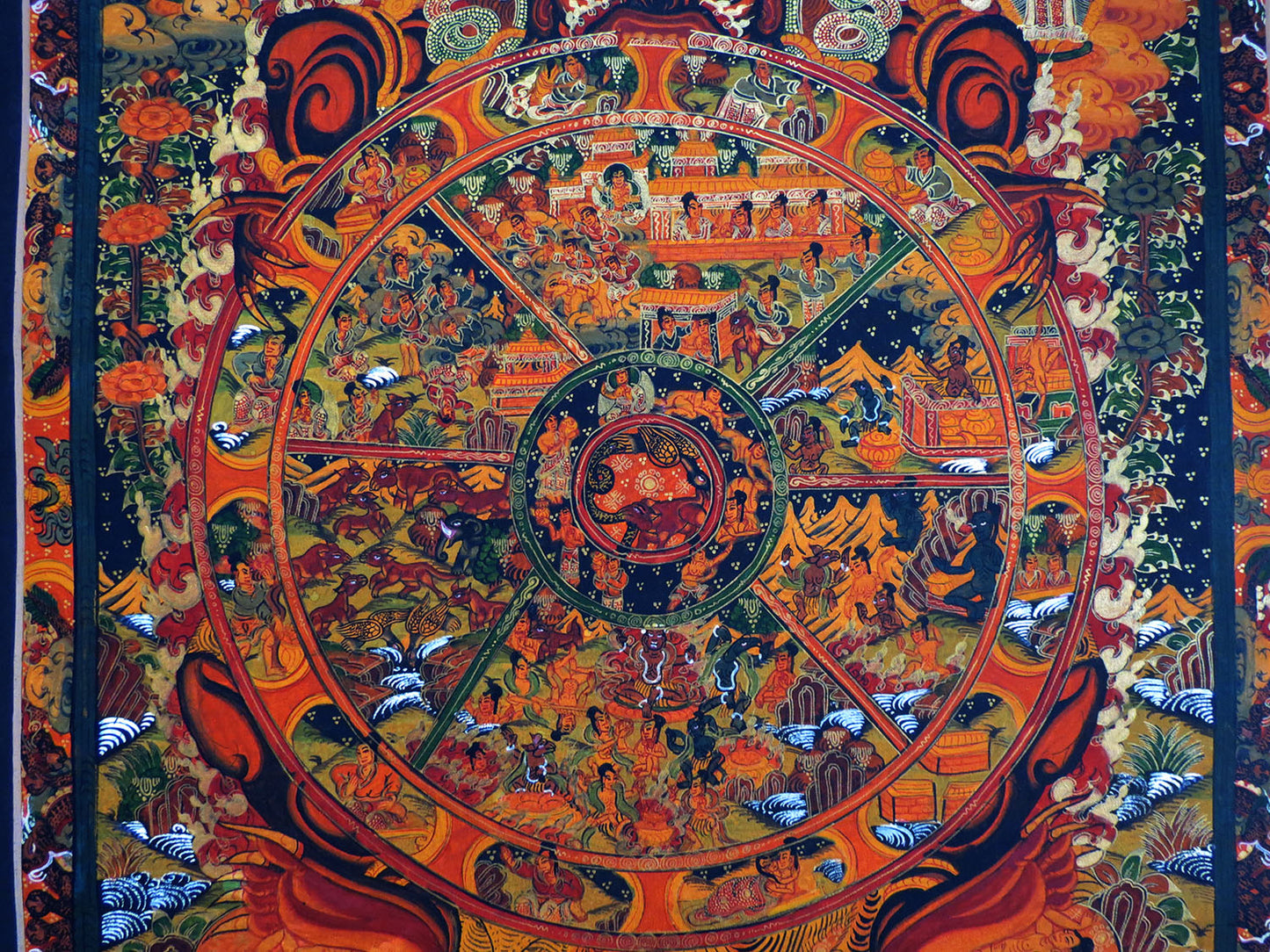 Tibetan Buddhism Wheels of Life Bhava Chakra Samsara Mandala Thangka Painting Art free