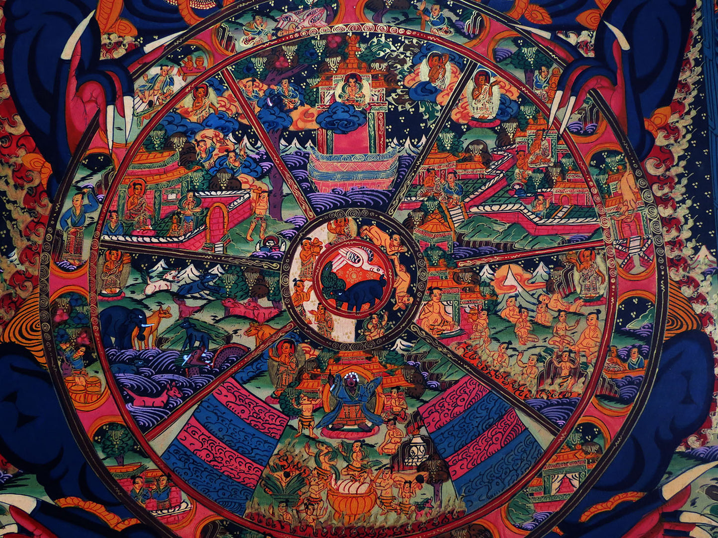 Tibetan Buddhism Wheels of Life Bhava Chakra Samsara Thangka Art Painting free
