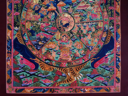 Tibetan Buddhism Wheels of Life Samsara Bhava Chakra Mandala Thangka Painting Art free