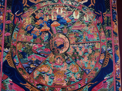 Tibetan Buddhism Wheels of Life Samsara Bhava Chakra Mandala Thangka Painting Art free