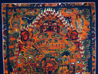 Tibetan Buddhism Wheels of Life Bhava Chakra Samsara Mandala Thangka Painting Art free
