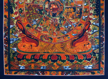 Tibetan Buddhism Wheels of Life Bhava Chakra Samsara Mandala Thangka Painting Art free