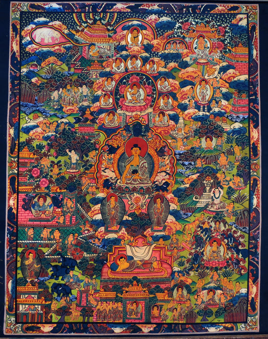 Tibetan Buddhism Life of Buddha History Mandala Thangka Art Painting free