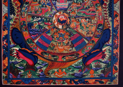 Tibetan Buddhism Wheels of Life Bhava Chakra Samsara Thangka Art Painting free