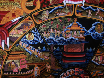Tibetan Buddhism Ritual Wheels of Life Samsara Bhava Chakra Mandala Huge 150 cm Thangka Hand Painting Art Nepal free